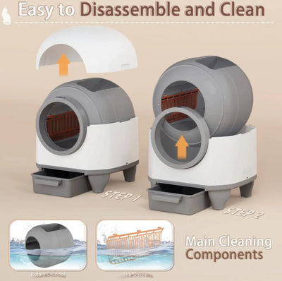 Warcat® Smart Cat Litter Box – Self-Cleaning & Odor-Free